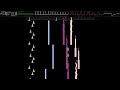 Leave It All Behind - Original Composition - FamiTracker VRC6