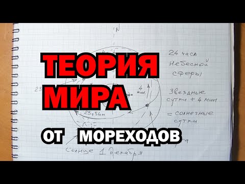 Теория мира от мореходов. Земля и Небо, экваториальная система координат, склонение и часовой угол.