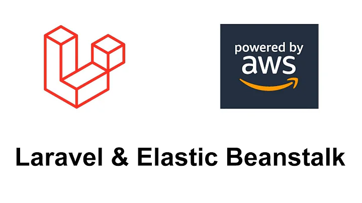 How to customize AWS environment with beanstalk extensions.