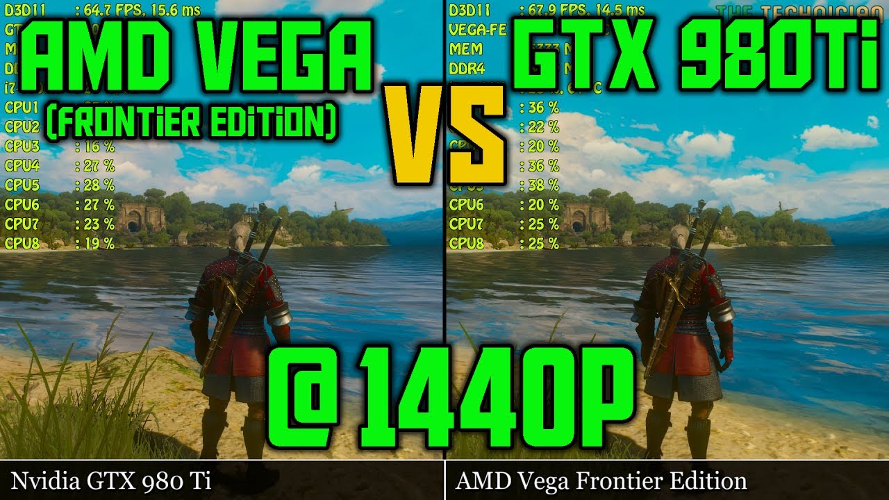 Nvidia GT 1030 vs. GTX 750 Ti | Witcher 3 @ 1080p - YouTube