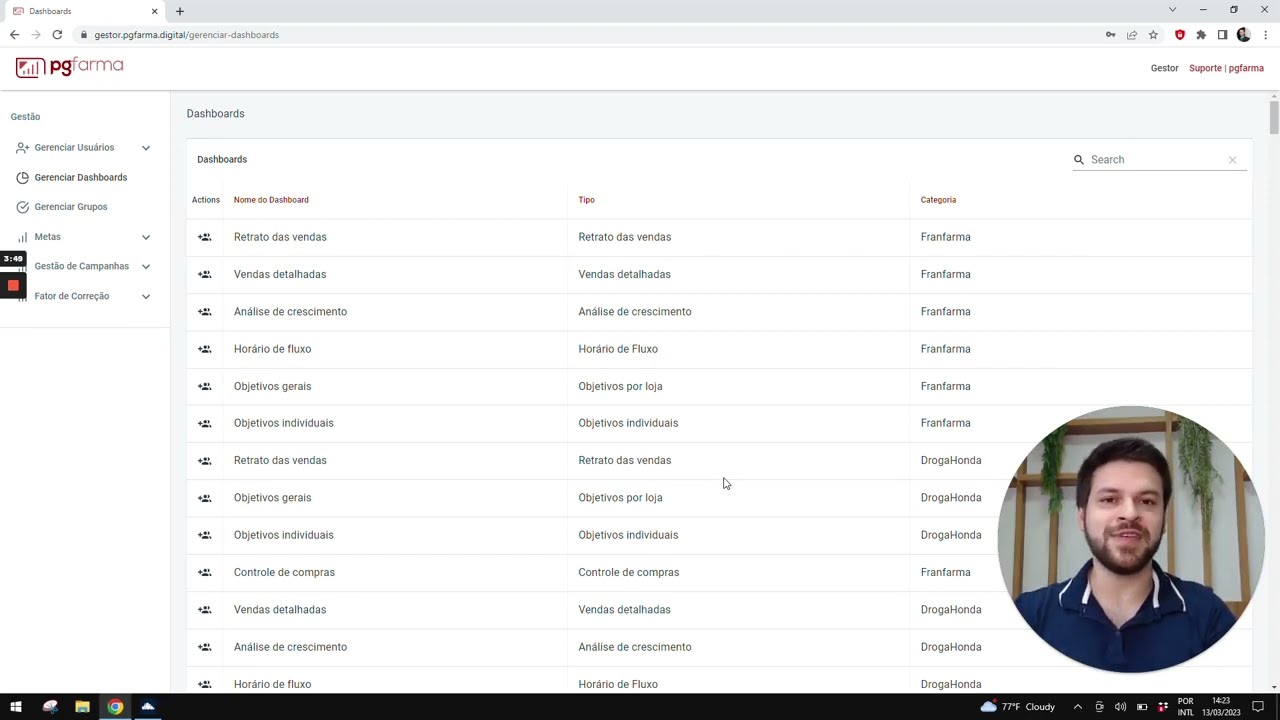 pgfarma | Gerenciar Dashboards