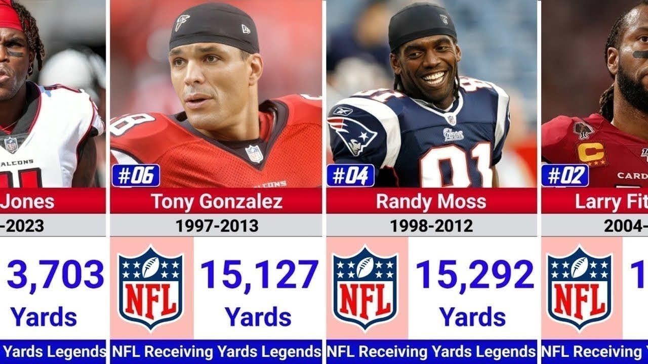 NFL All-Time Receiving Yards Leaders – Greatest Wide Receivers in History! 🏈🔥