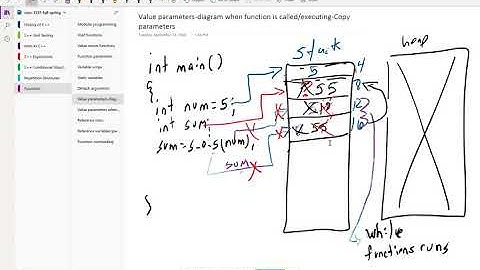 0928 COSC 1337 Function value and reference parameters, static variables, and overloading functions