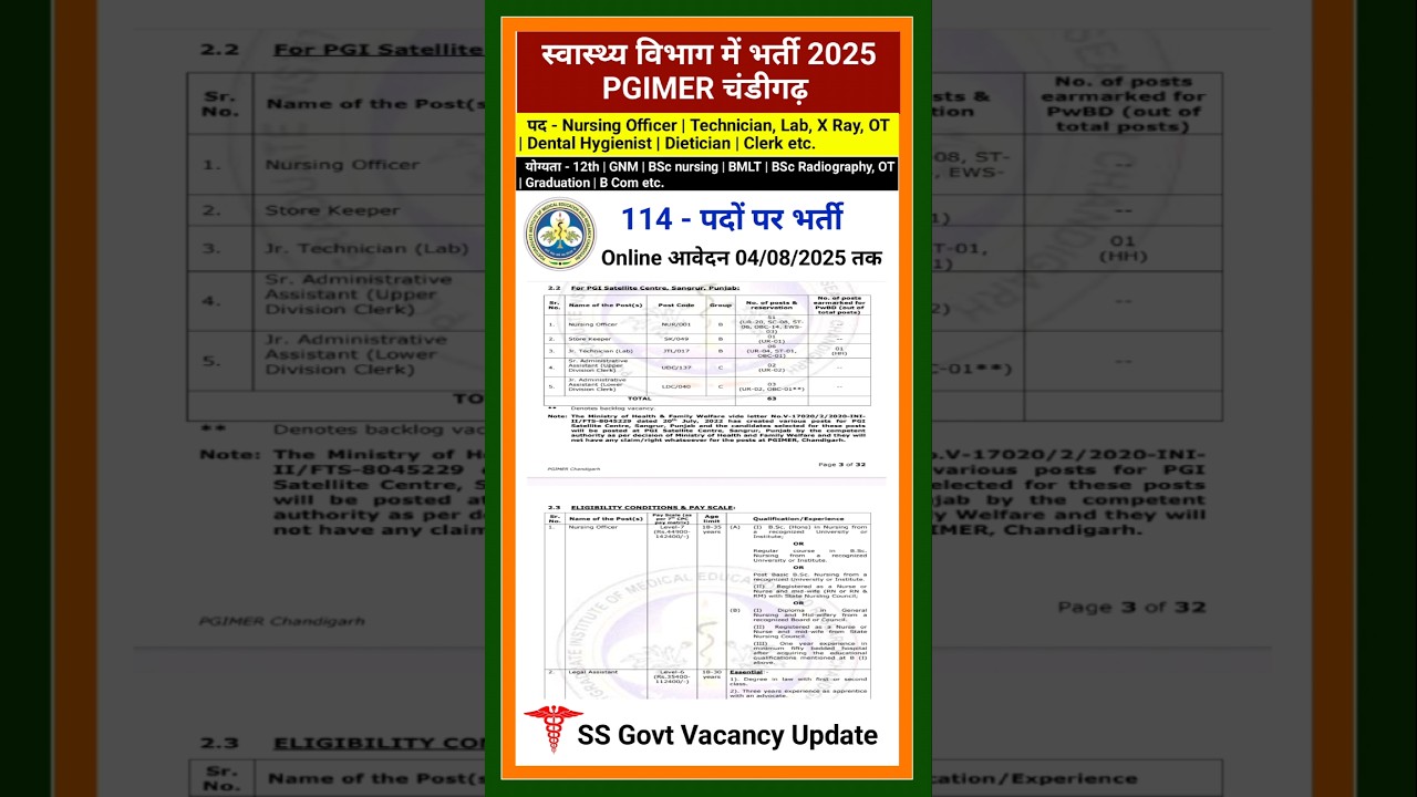 स्वास्थ्य विभाग में भर्ती 2025 | PGI चंडीगढ़ 
