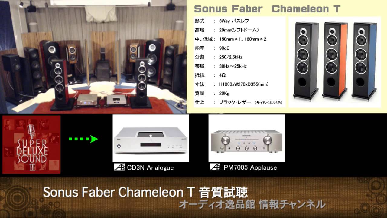 2015年11月 新型スピーカー比較試聴(4) SonusFaber Chameleon T