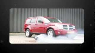 Social Media Marketing Case Study - Chrysler Dodge Nitro