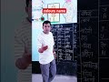 colours name #colour #colors #primaryeducation #viralvideo #education