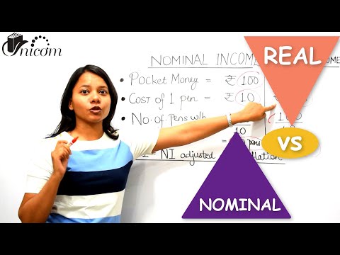 Video: Kāda ir atšķirība starp reālo un nominālo peļņu?