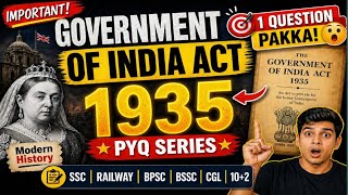 Government of India Act 1935 l Modern History l BPSC, BSSC CGL and 10+2, SSC, Railways l PYQ Series