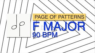 Famous Page of Patterns in F Profile