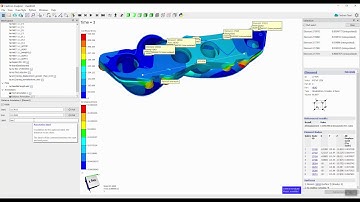 Ceetron Analyzer | Add information to your visualization with annotations