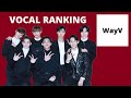 WayV: Vocal Ranking