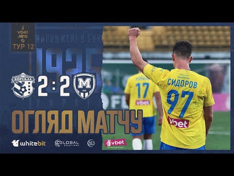 Vorskla Metalist 1925 Goals And Highlights