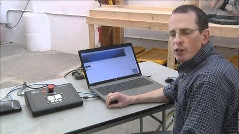 Creative Conners Product Demonstration