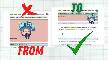 How to Manipulate Images in Google Docs (and SAVE your SANITY)