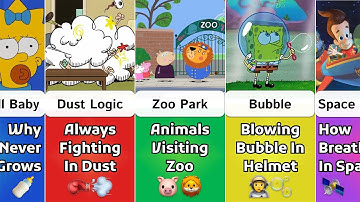 Cartoon LOGIC That Makes No SENSE (Part 2)