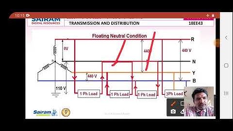 Lecture Video 6 18EE43 Module 5  Effect of disconnection of neutral in a 3 phase 4 wire system Dr  K