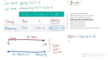 Linear Equations Word Problems - Distance, Rate, Time (3 Examples) | Linear Equations | Lulumath