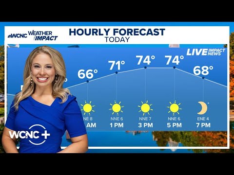 Sunny and mild Thursday in Charlotte with no rain in sight - YouTube