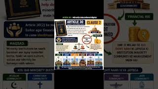 #polity article 30 #uppcs #onedayexam #gk