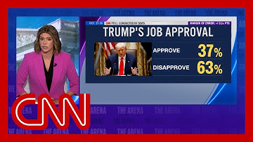 Polling: Trump approval at second-term low amid key elections