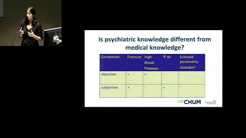 Mona Gupta, M D , C M , FRCPC, Ph D  Is Evidence B...