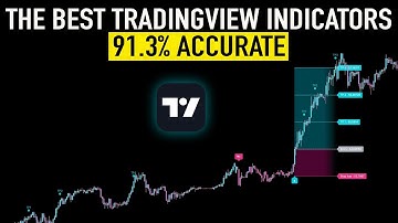 Beste TradingView-indicator voor 2025 Hoge nauwkeurigheid voor Forex en Crypto