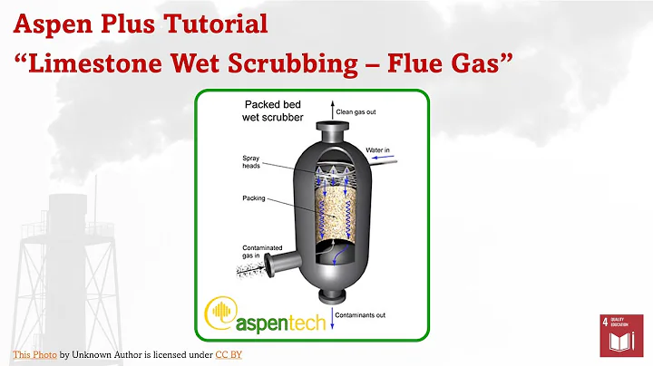 Aspen Plus - Flue Gas Desulfurization (Limestone Wet Scrubbing)