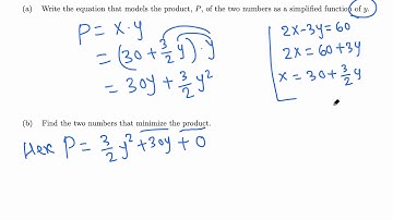 Algbera: solving an optimization problem using quadratic function