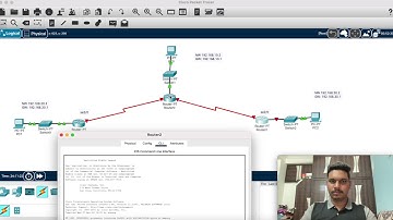 Configuration of Dynamic Routing – RIPv1 and RIPv2