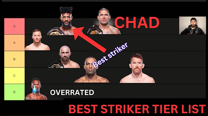 Best UFC strikers tier list | part 1
