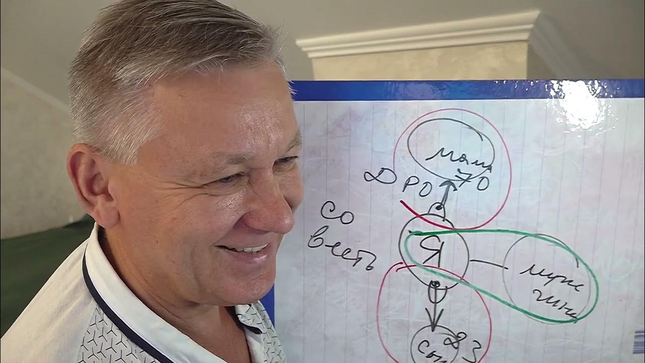 Андрей азаров психолог новые видео 2021. Азаров андрей орел врач фото. Азаров андрей станиславович. Доктор азаров. Азаров павел стоматолог ярцево.