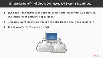 Security Engineering for the IoT: Introduction to Cloud Services for the IoT|packtpub.com