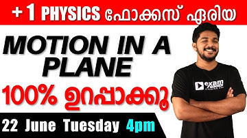 PHYSICS FOCUS AREA REVISION | CHAPTER 4 | MOTION IN A PLANE | PLUS ONE EXAM | IMPORTANT QUESTIONS