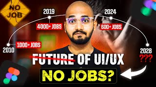 Future of UI/UX Designers?🤯- A Complete Case Study | in Tamil | Thoufiq M