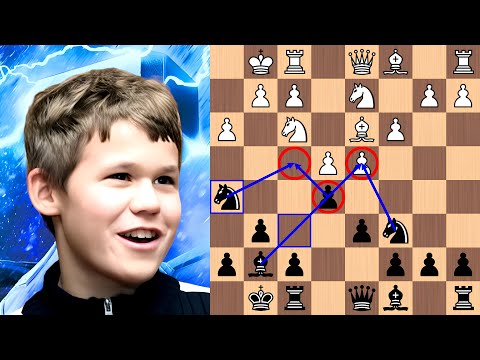 Magnus Carlsen Chess Games 