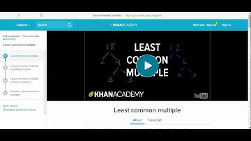 Adding/Subtracting Fractions Hyperdoc Video