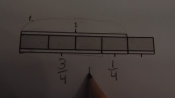 Dr. C - EngageNY Grade 4 Mod 5 Lesson 1 Problem 1 c & f