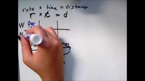 Solving a distance, rate, time problem using a linear equation