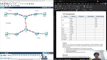 Tugas Modul 6_Implementasi Skema Pengalamatan VLSM