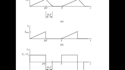 Week 15: Interleaved boost converter and discontinuous conduction mode of operation