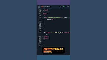 Contenteditable in Htmt | orb coder #shorts