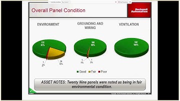 Automation Learning Series - Installed Base Evaluation and Repairs