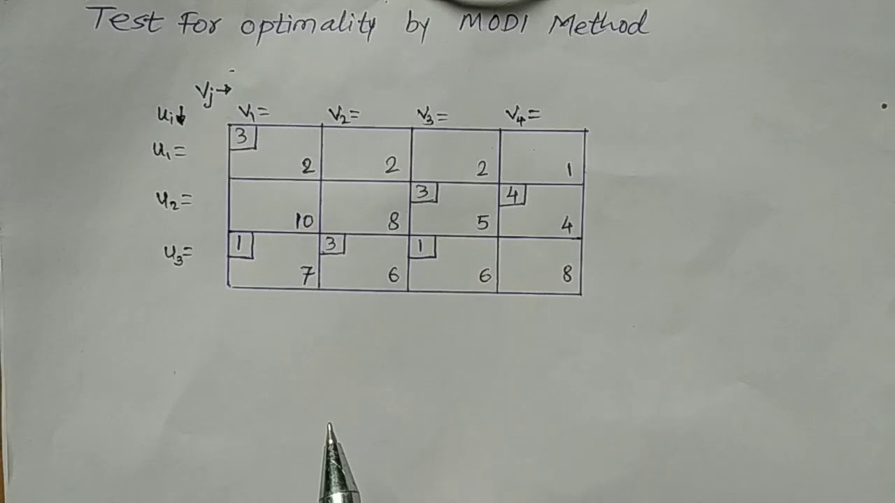 MODI (Modified Distribution) method explained with example YouTube