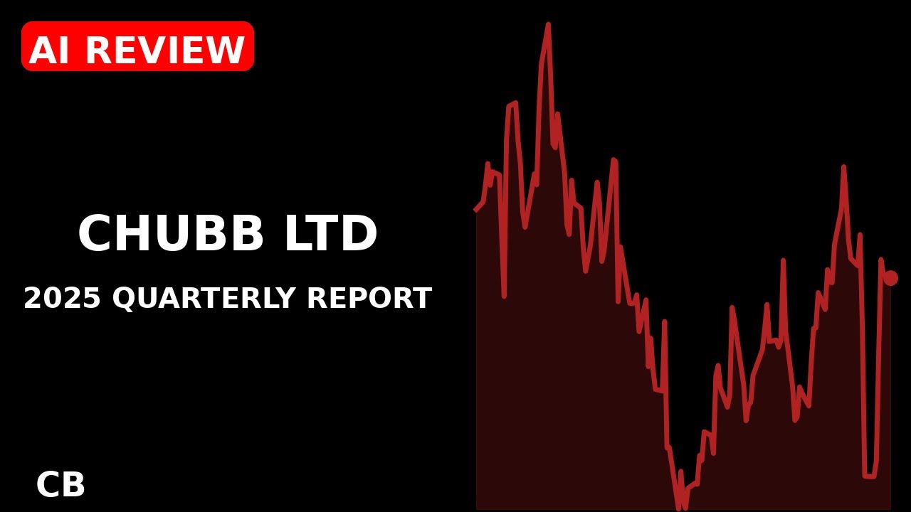 CHUBB LTD 2025 quarterly report