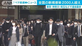 新型コロナ　全国で新たに2191人感染確認　過去最多(2020年11月18日)