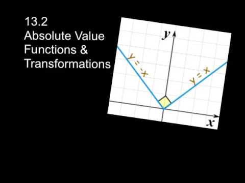 13.2 Absolute Value Functions and Transformations - YouTube
