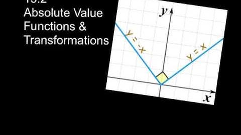 13.2 Absolute Value Functions and Transformations