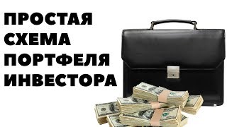 ПРОСТАЯ СХЕМА ПОРТФЕЛЯ. Цели и доходность инвестиционного портфеля. Управление рисками инвестиций ПРОСТАЯ СХЕМА ПОРТФЕЛЯ. Цели и доходность инвестиционного портфеля. Управление рисками инвестиций