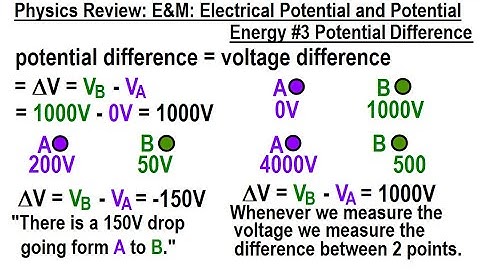 Physics Review: E&M: Electrical Potential and Potential Energy #3 Potential Difference